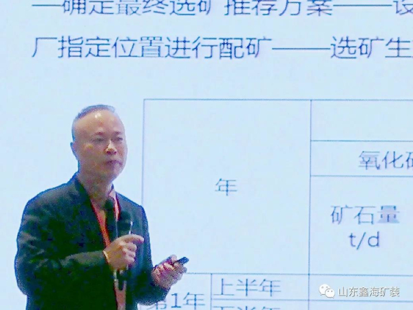 豪运国际矿装董事长张云龙先生进行技术分享